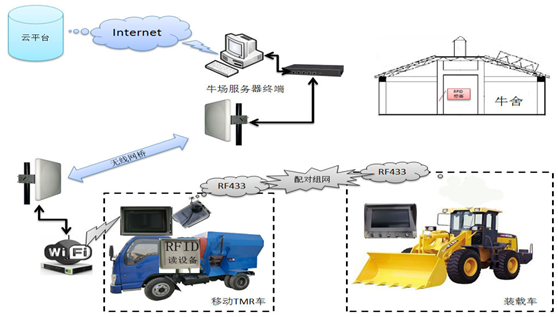 DB�羺(DBGame)�ٷ���վ