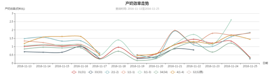 DB�羺(DBGame)�ٷ���վ