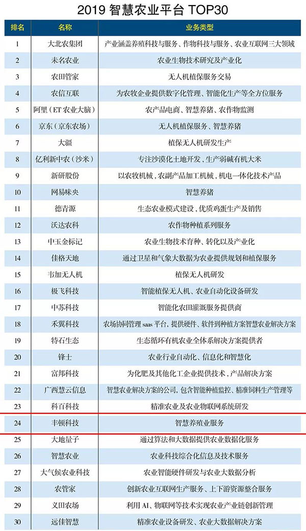 DB�羺(DBGame)�ٷ���վ