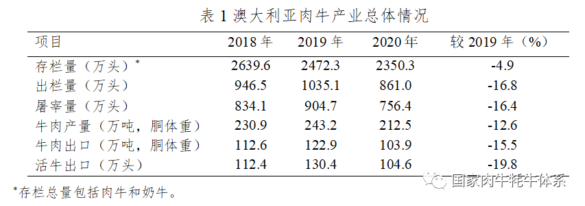 DB�羺(DBGame)�ٷ���վ