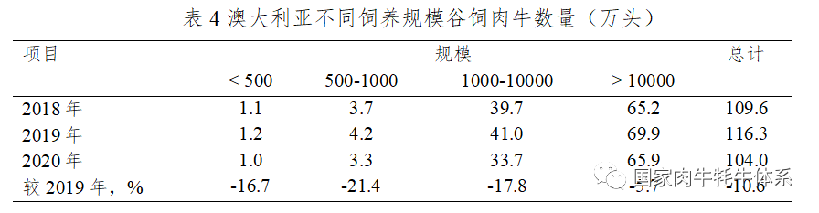 DB�羺(DBGame)�ٷ���վ