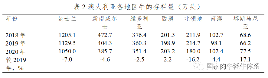 DB�羺(DBGame)�ٷ���վ