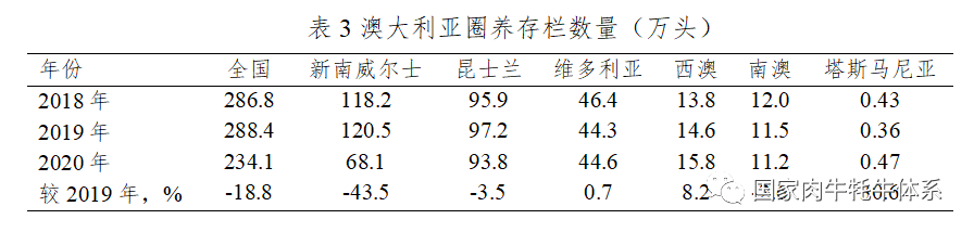 DB�羺(DBGame)�ٷ���վ