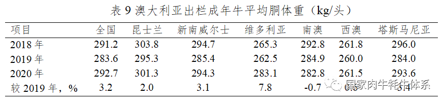 DB�羺(DBGame)�ٷ���վ