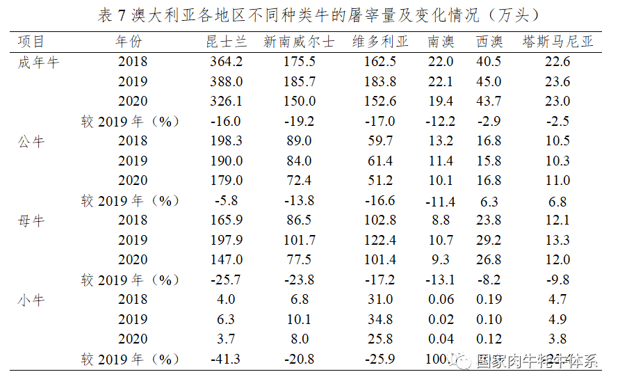 DB�羺(DBGame)�ٷ���վ