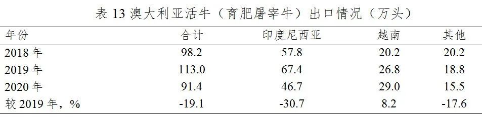 DB�羺(DBGame)�ٷ���վ