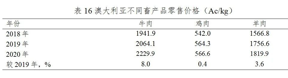 DB�羺(DBGame)�ٷ���վ