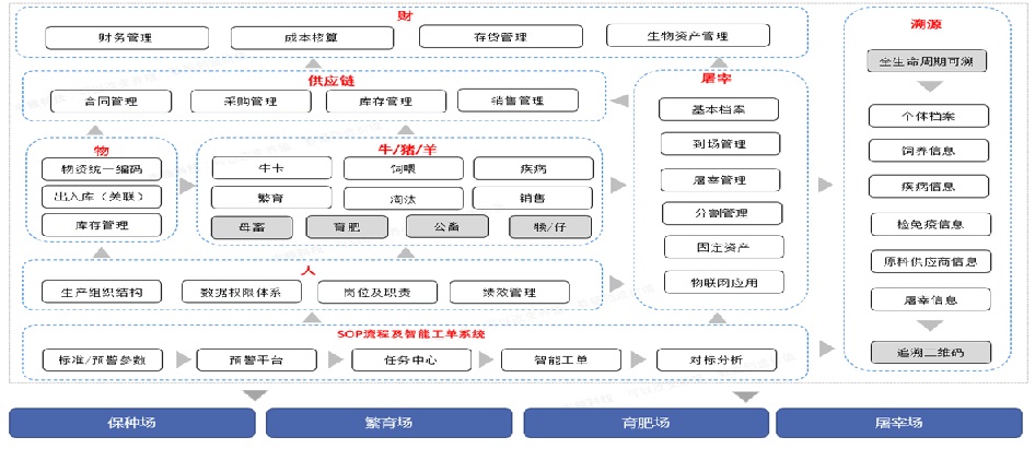 DB�羺(DBGame)�ٷ���վ