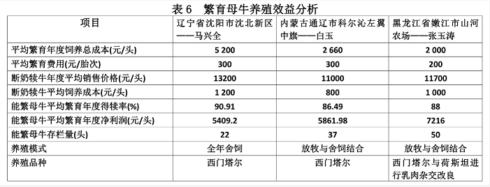 DB�羺(DBGame)�ٷ���վ