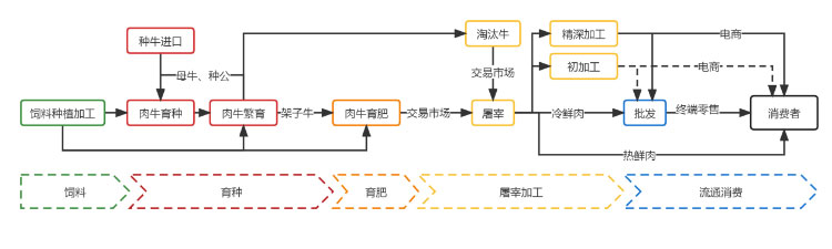 DB�羺(DBGame)�ٷ���վ
