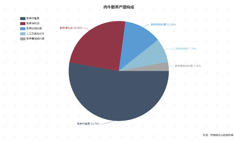 DB�羺(DBGame)�ٷ���վ