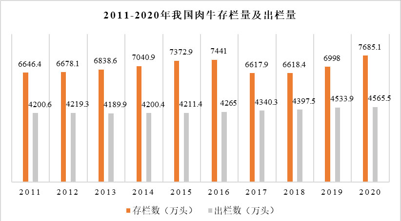 DB�羺(DBGame)�ٷ���վ