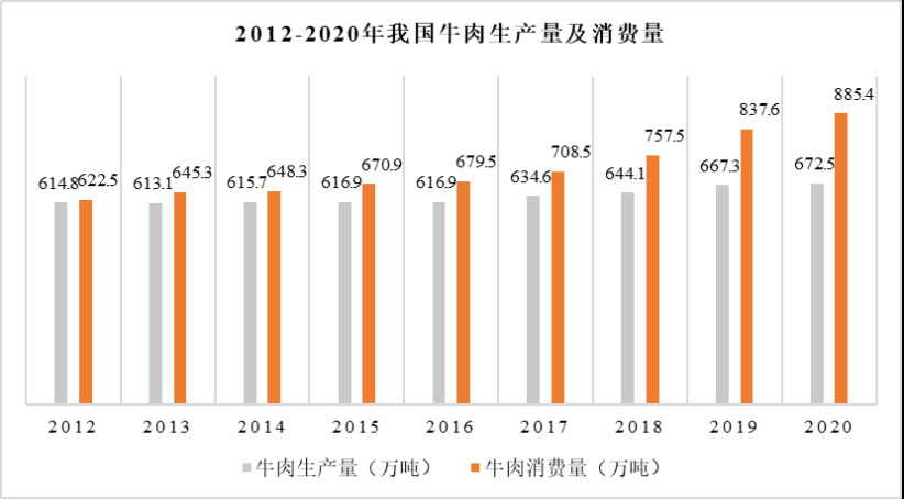 DB�羺(DBGame)�ٷ���վ