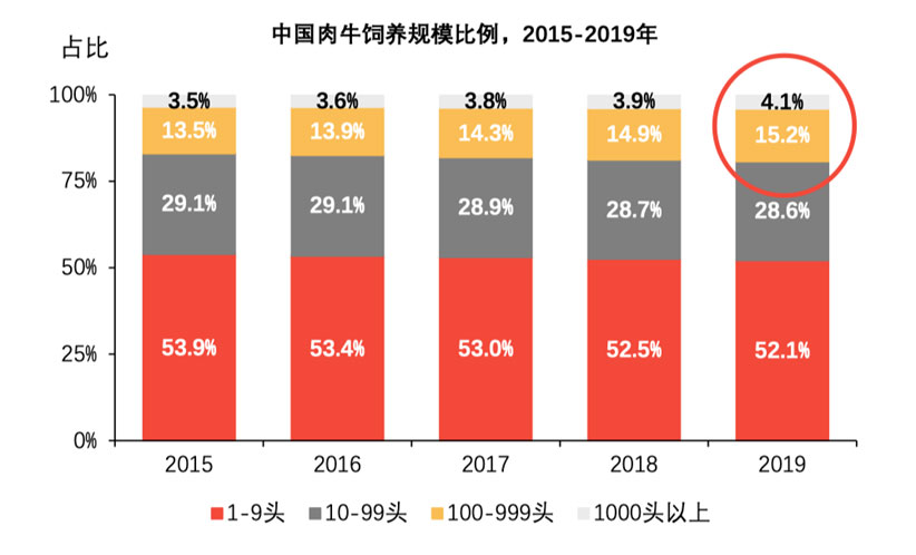 DB�羺(DBGame)�ٷ���վ