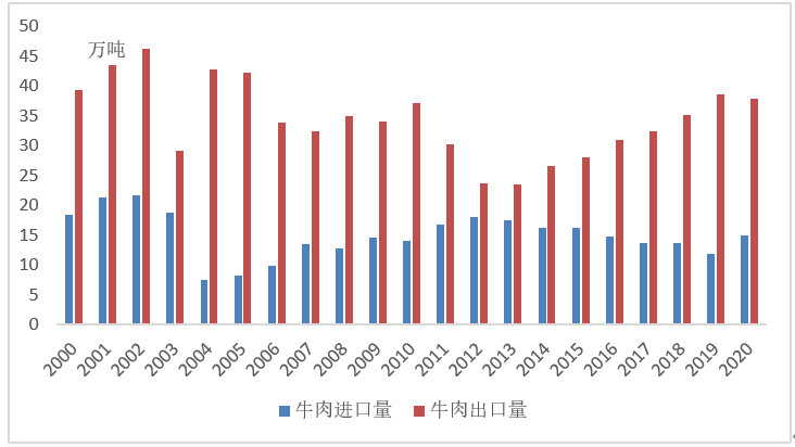 DB�羺(DBGame)�ٷ���վ