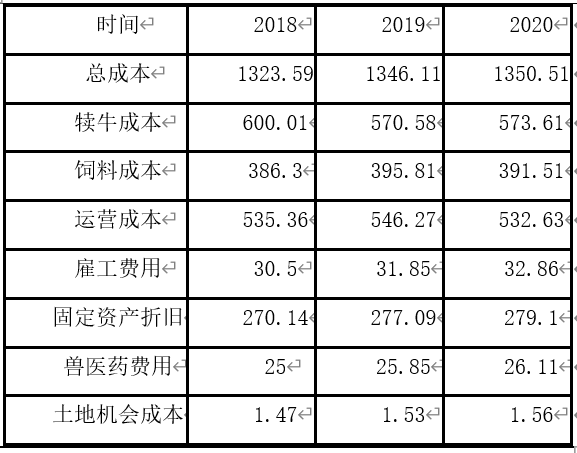 DB�羺(DBGame)�ٷ���վ