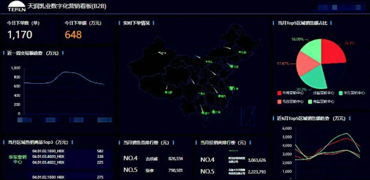 DB�羺(DBGame)�ٷ���վ