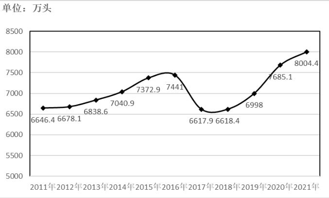 DB�羺(DBGame)�ٷ���վ