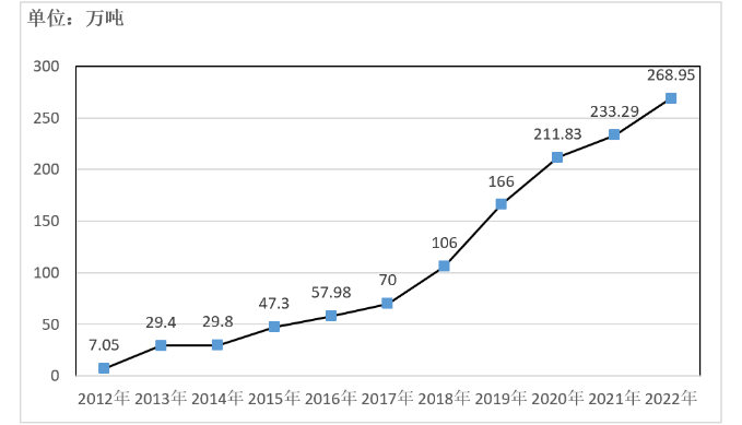 DB�羺(DBGame)�ٷ���վ