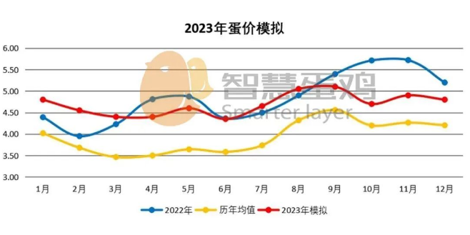 DB�羺(DBGame)�ٷ���վ