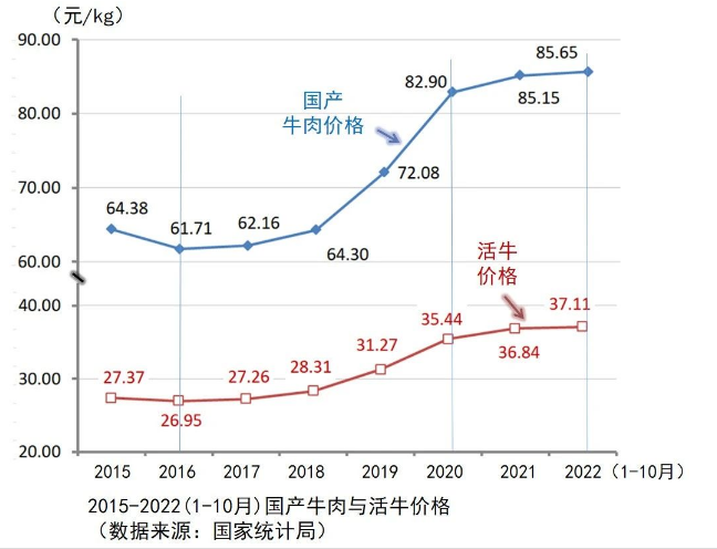 DB�羺(DBGame)�ٷ���վ