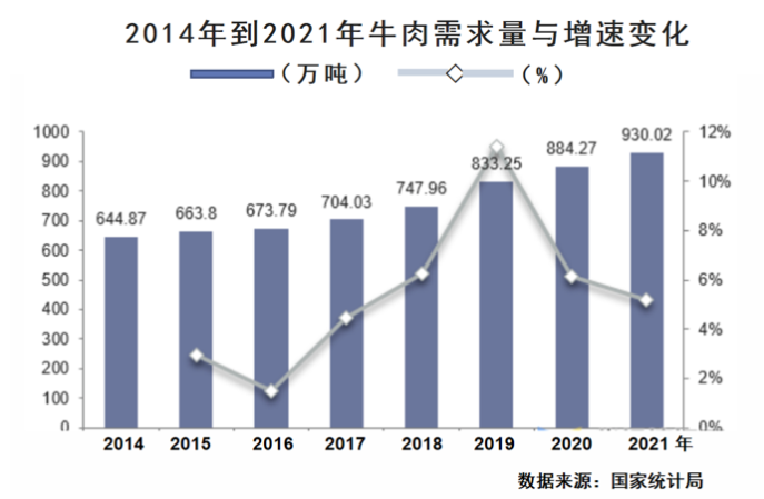 DB�羺(DBGame)�ٷ���վ