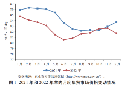 DB�羺(DBGame)�ٷ���վ