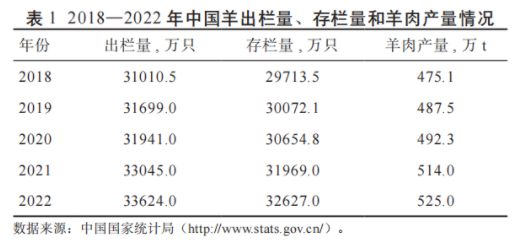 DB�羺(DBGame)�ٷ���վ