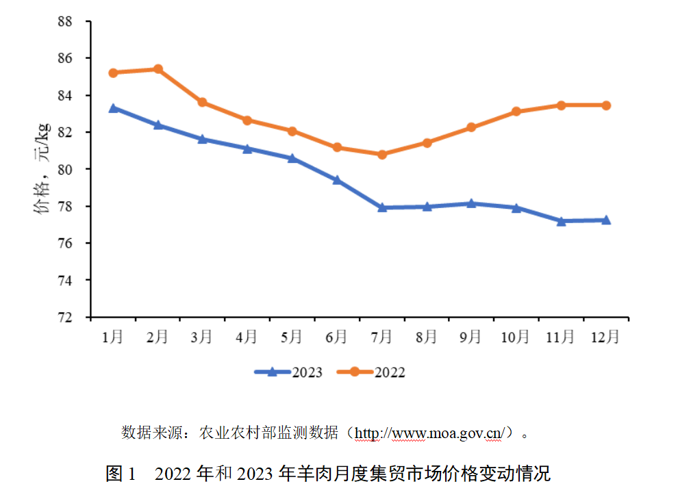 DB�羺(DBGame)�ٷ���վ