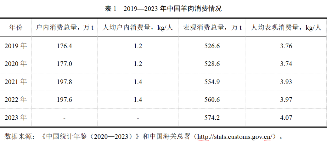 DB�羺(DBGame)�ٷ���վ