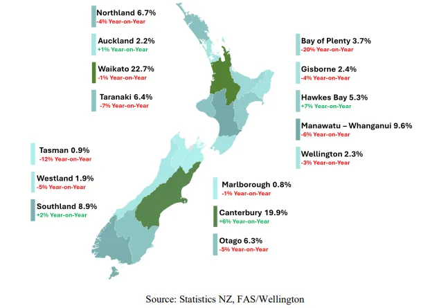 DB�羺(DBGame)�ٷ���վ