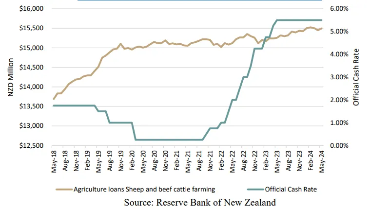 DB�羺(DBGame)�ٷ���վ