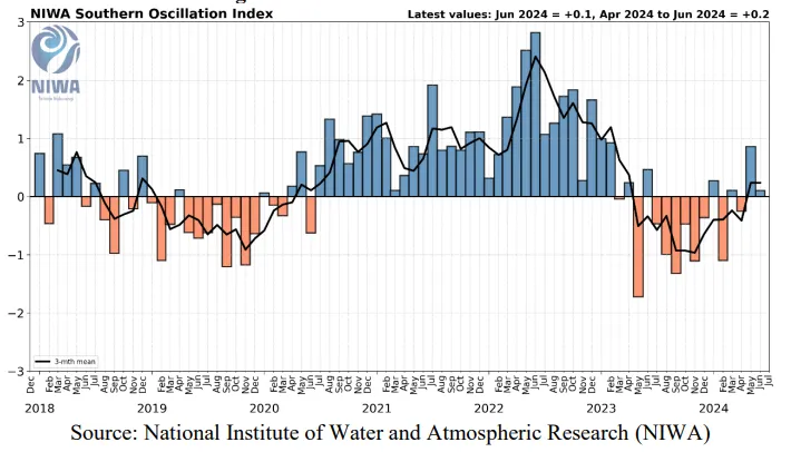 DB�羺(DBGame)�ٷ���վ