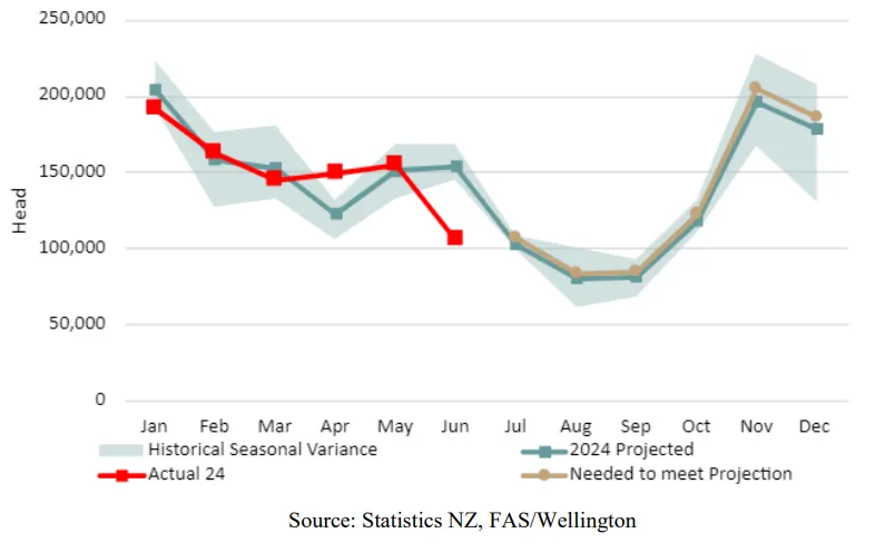 DB�羺(DBGame)�ٷ���վ