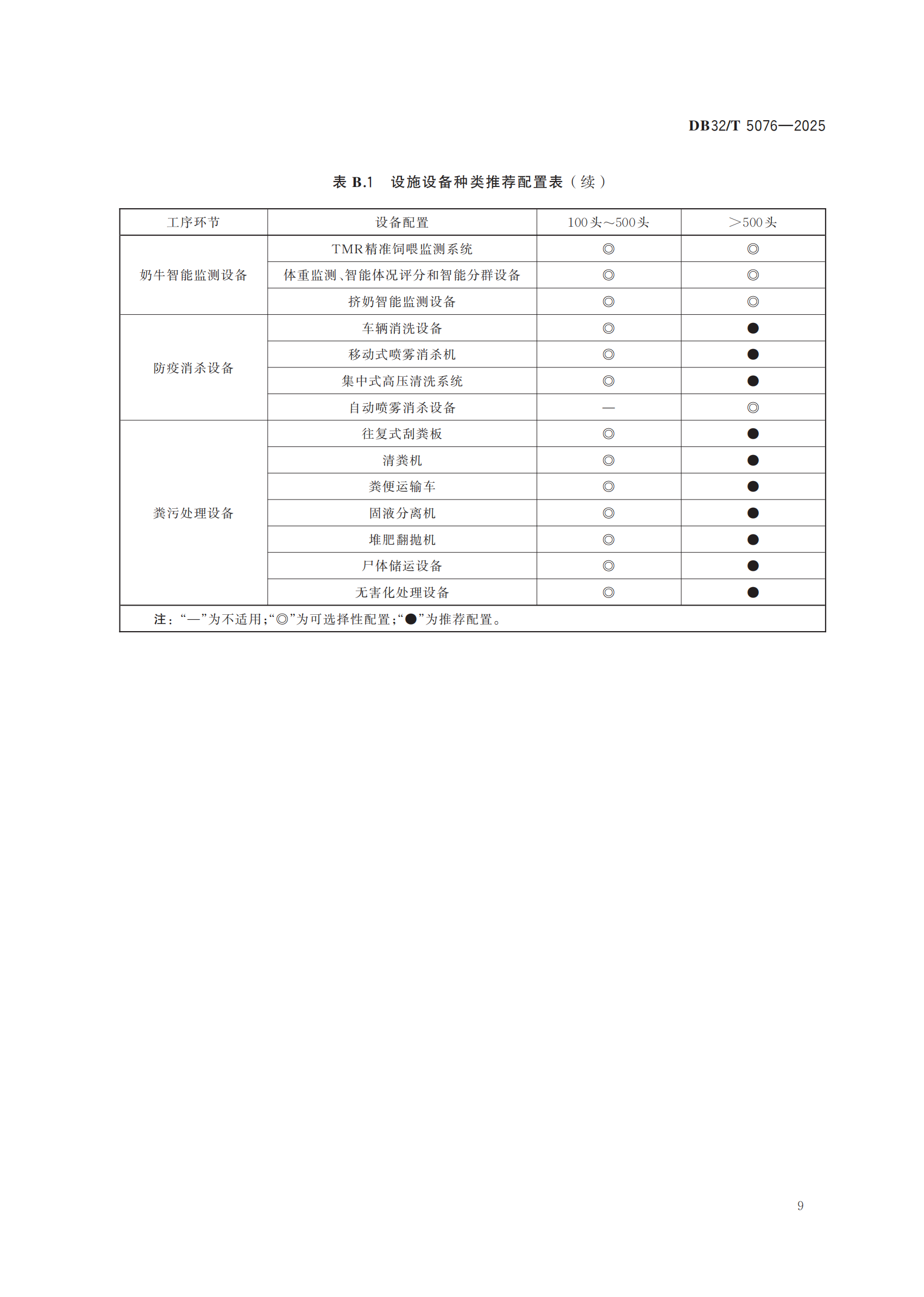 DB�羺(DBGame)�ٷ���վ