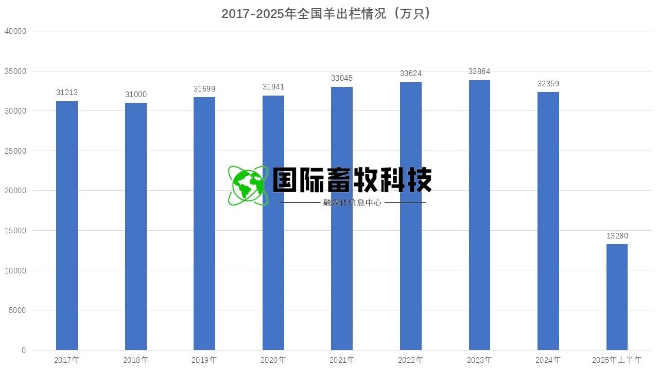 DB�羺(DBGame)�ٷ���վ