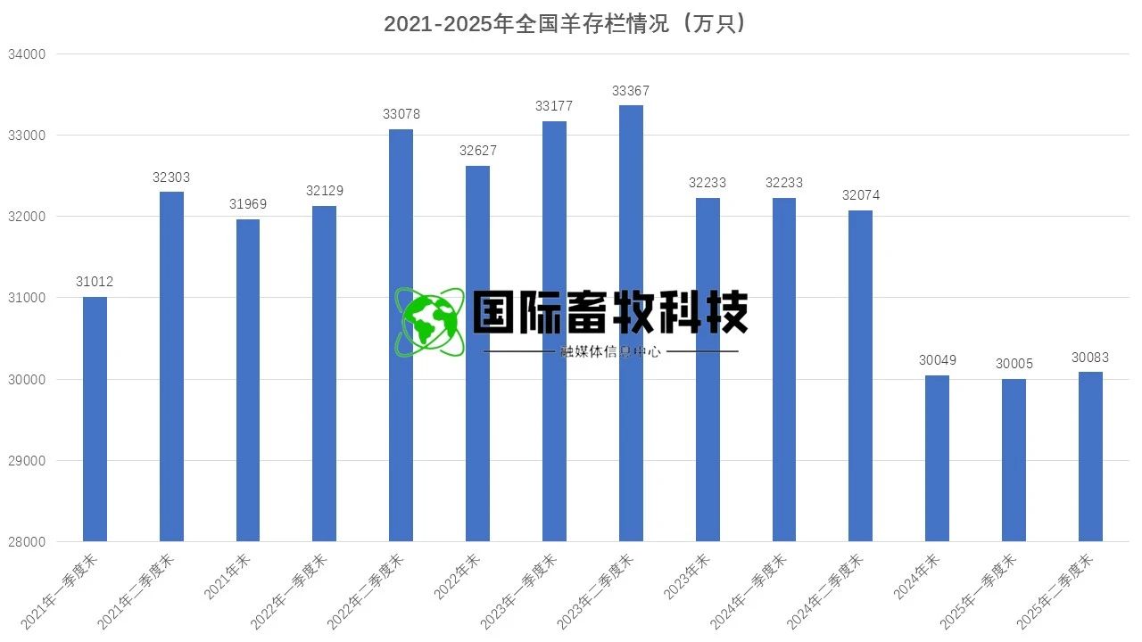 DB�羺(DBGame)�ٷ���վ
