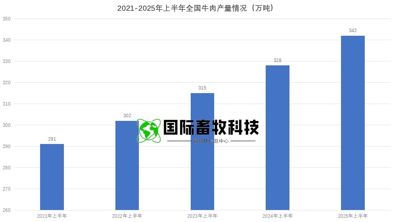 DB�羺(DBGame)�ٷ���վ